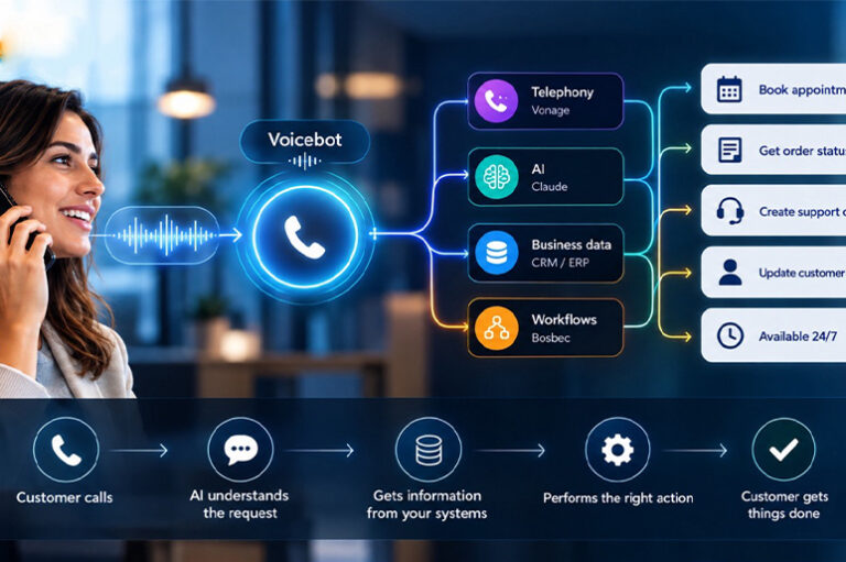 voicebot